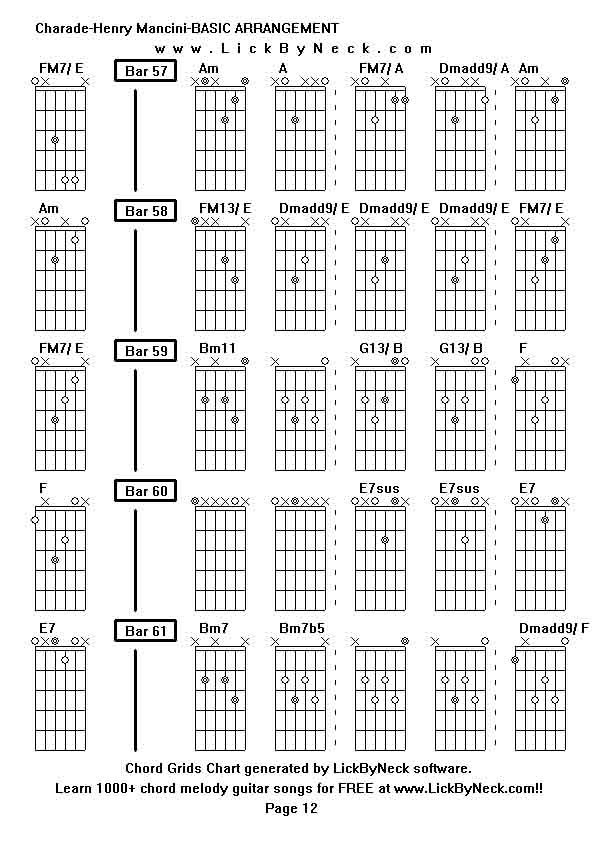 Chord Grids Chart of chord melody fingerstyle guitar song-Charade-Henry Mancini-BASIC ARRANGEMENT,generated by LickByNeck software.